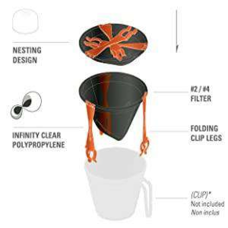 Camp & Garden * | Gsi Ultralight Java Drip Coffee Maker Special Offers